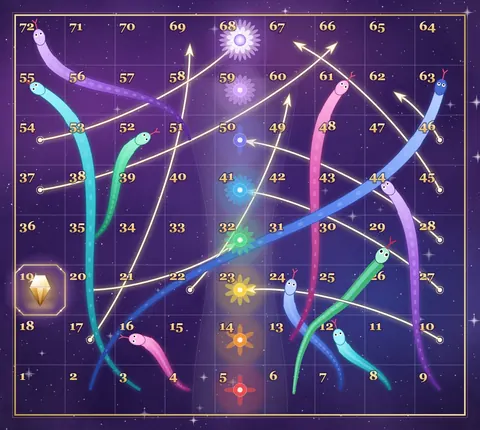 19. План действия