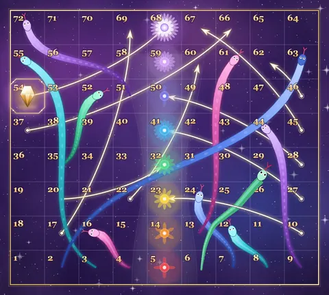 54. Преданность