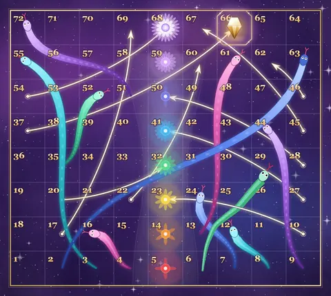66. План блаженства